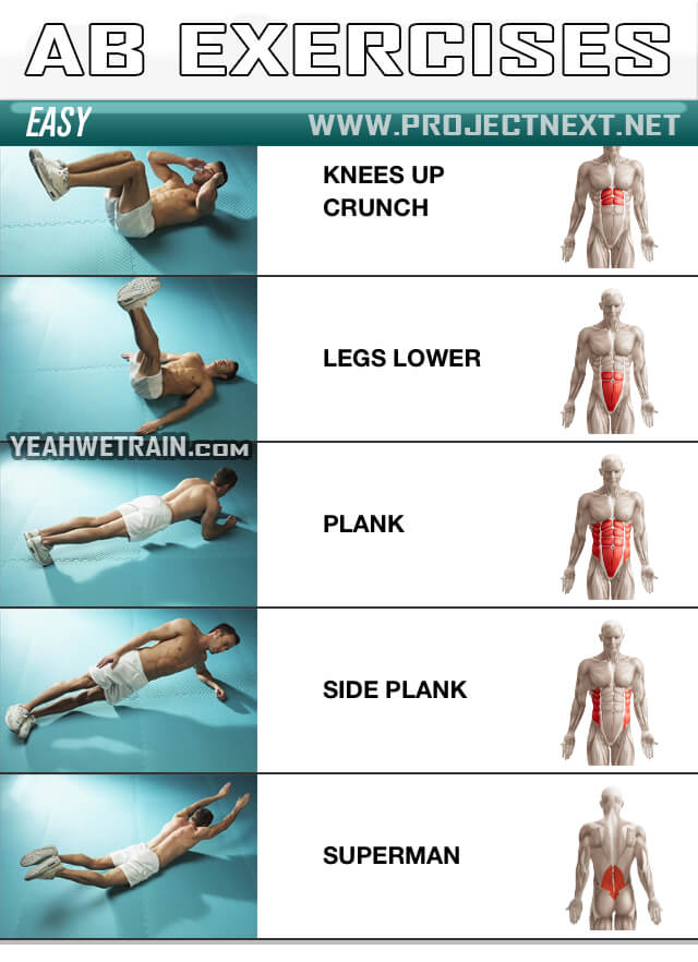 Sixpack Workout EASY Part 2 - Abs Abdominal Crunch Exercise Gym