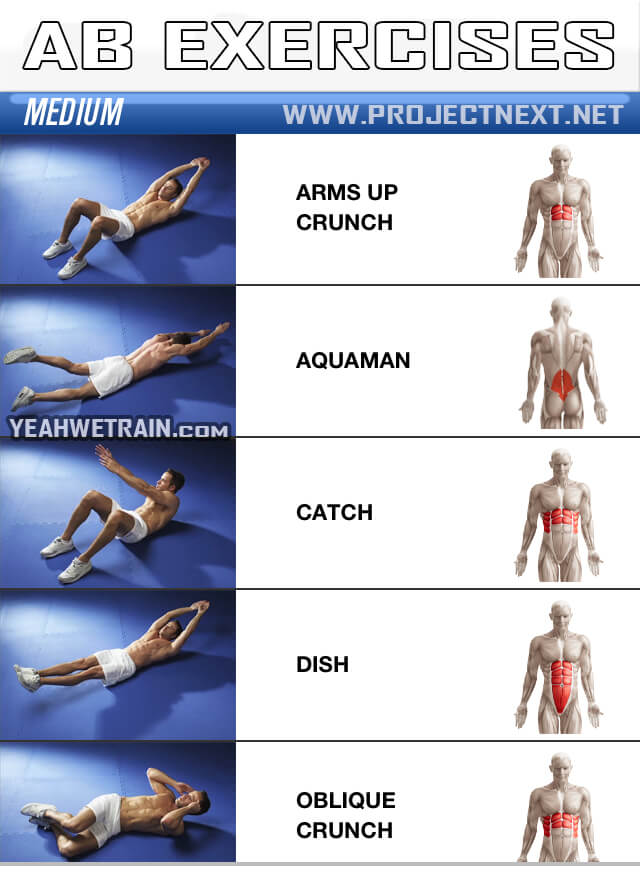 Sixpack Workout MEDIUM Part 1 - Ab Abdominal Crunch Exercise Gym