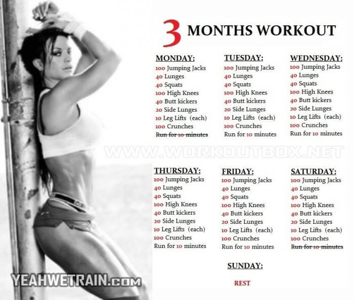 3 Months Workout Plan for Women - Sixpack Butt Legs Exercises Ab