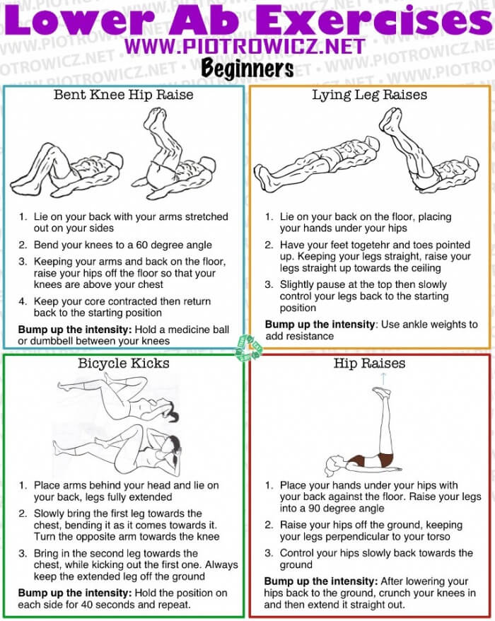 Lower Ab Exercises for Beginners - Sixpack Workout Healthy Gym