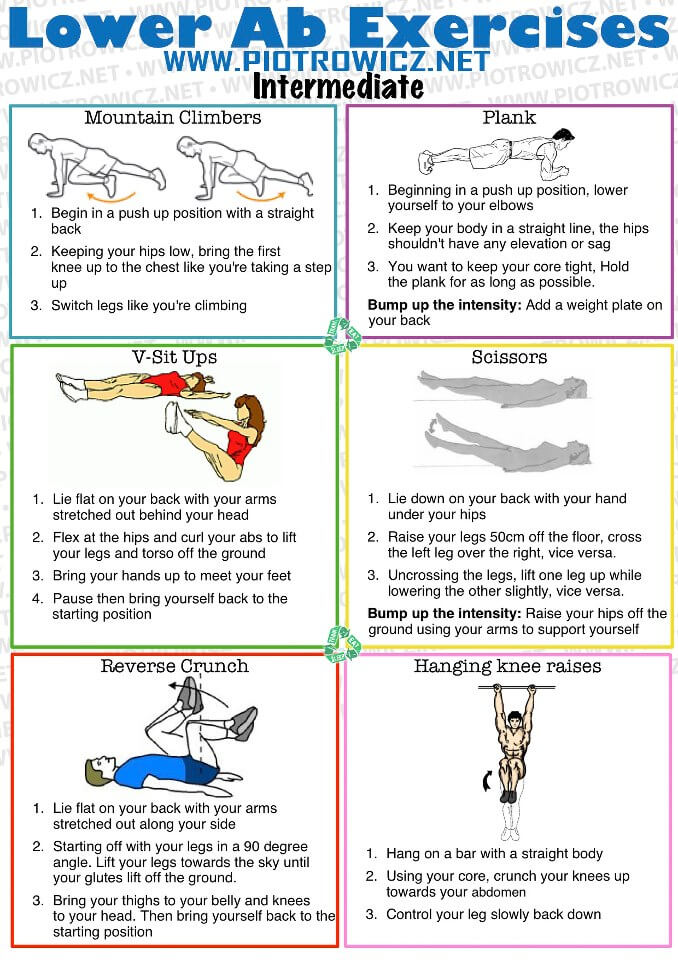 Lower Ab Exercises for Intermediate - Sixpack Workout Healthy