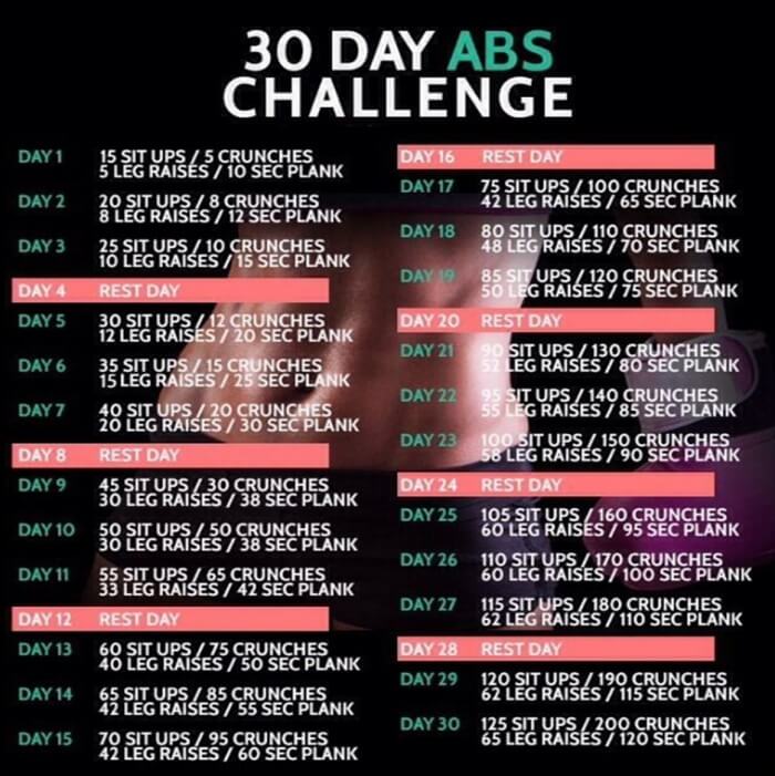 30 Day Abs Challenge - Fitness Training Sixpack Workout Ab Core