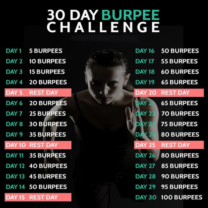 30 Day Burpee Challenge - Fitness Training Butt Workout Legs Ab