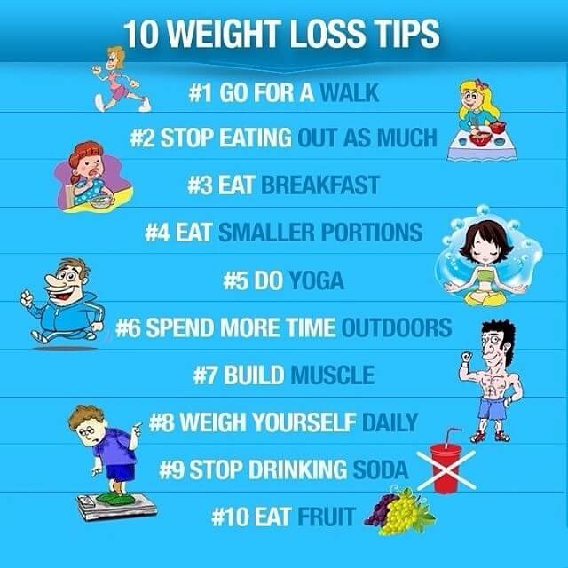 10 Weight Loss Tips - Fat Killer Healthy Fitness Tip Abs Sixpack