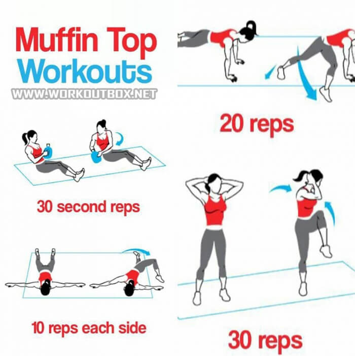 Top Muffin Workout - Healthy Fitness Training Plan Tips Shredded