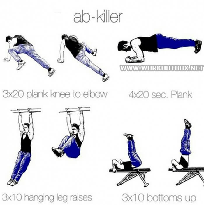 Ab Killer - Healthy Fitness Sixpack Training Plan Shredded Abs