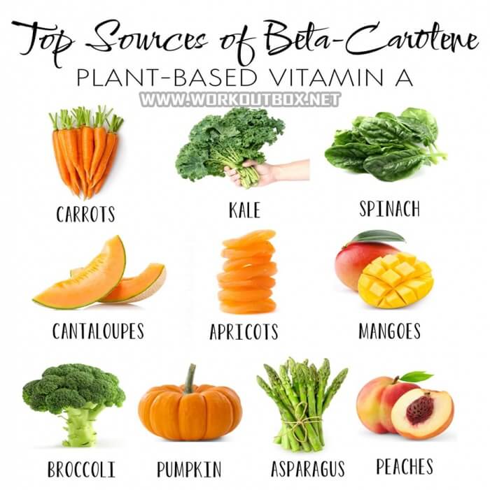 Top Source Of Beta-Carotene - Plant Based Vitamin A Fitness Tips