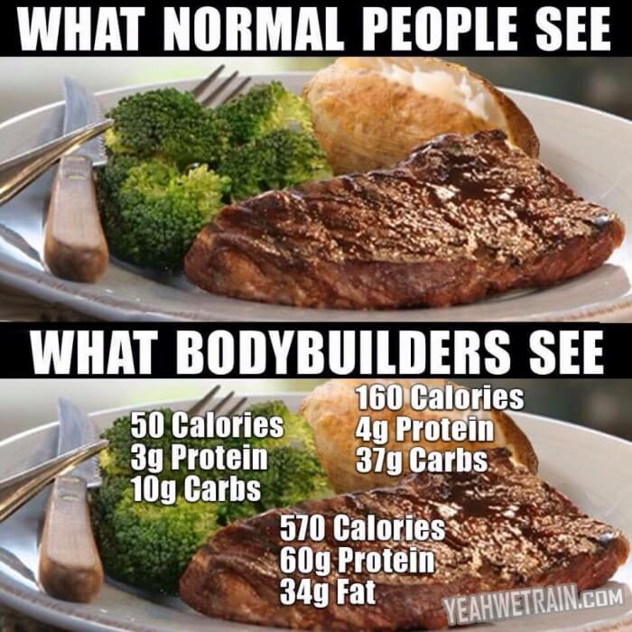 What Normal People See vs What Bodybuilder See - Health Fitness