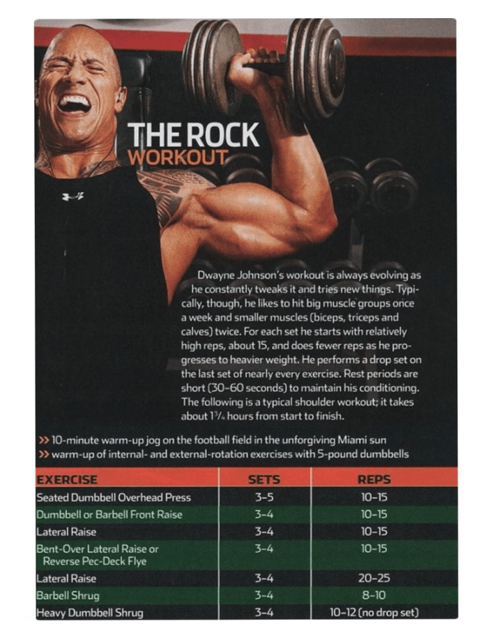 The Rock Workout - Healthy Fitness Training Routine Plan Body Pl