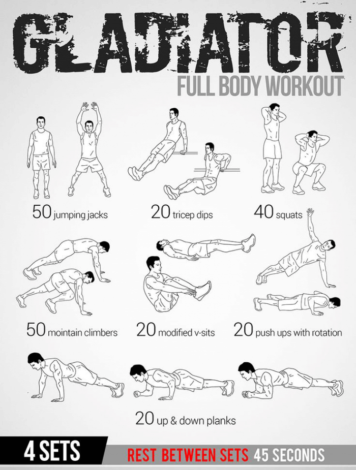 Gladiator Full Body Workout Plan  - Healthy Fitness Tips Routine