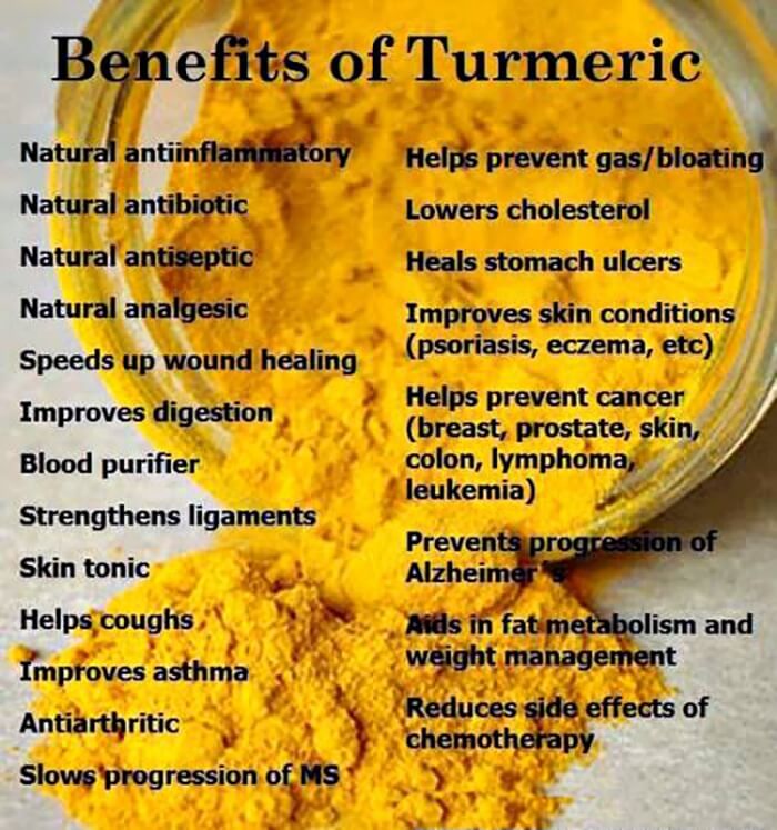 Benefits Of Turneric  - Healthy Fitness Tips Eat Clean Foods Nat