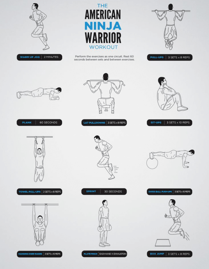 The American Ninja Warrior Workout Plan - Health Fitness Routine