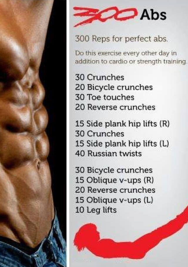 300 Abs Workout Routine - Health Fitness Training Sixpack Plan