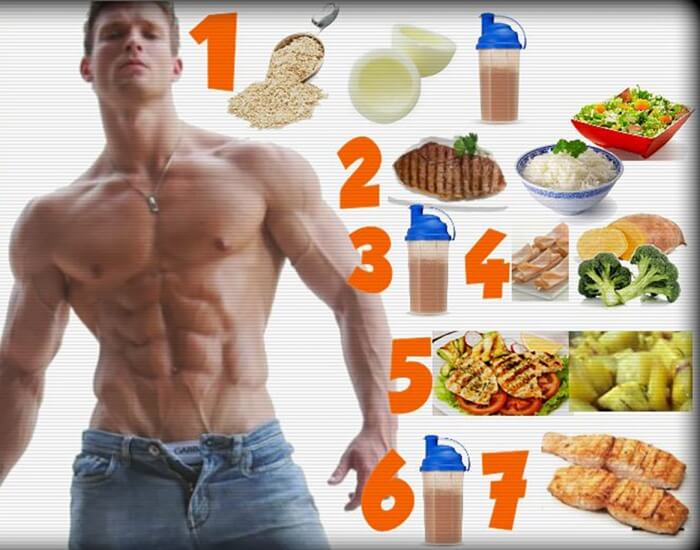 Top Muscle Building Foods - Fitness Training Health Full Body Ab
