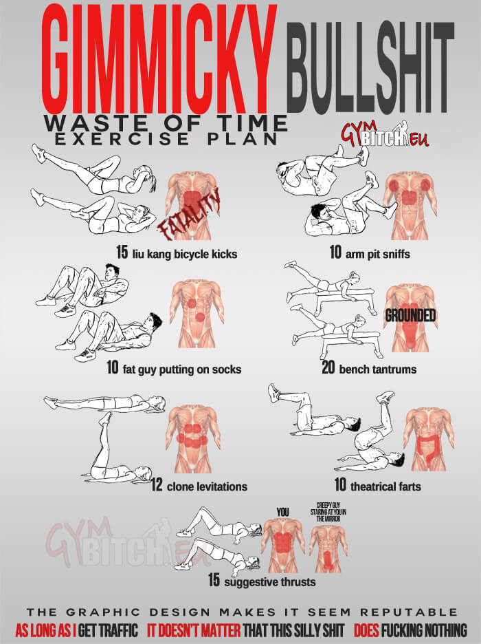 HARDCORE SIXPACK TRAINING - The Best Abs Workout And Exercises 