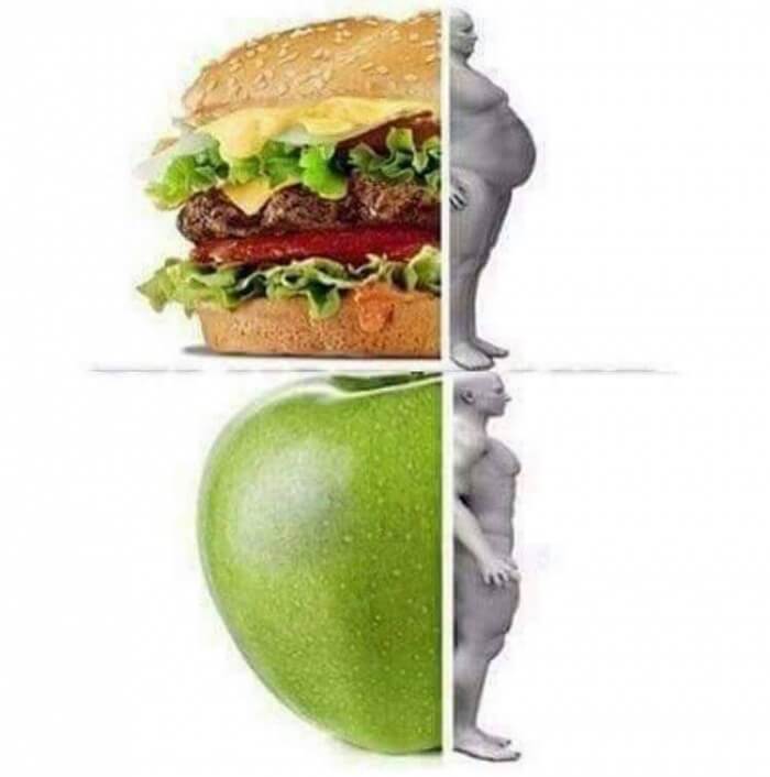 Eat Healthy Be Fit. Stop Eat Shit - Stop Fast Food Crap 