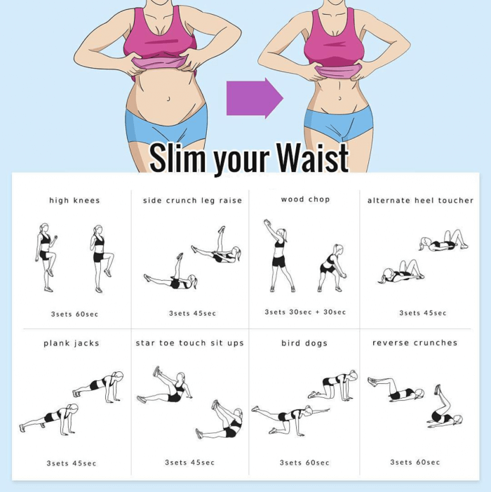 Slim Your Waist Workout - Healthy Fitness Training Plan Fit4Life