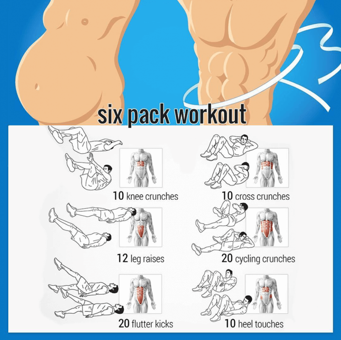 Want Six-Pack Abs? Try These Ab Exercises! Healthy Fitness Train