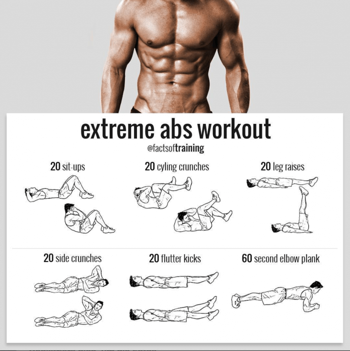 Extreme Abs Workout ! Want Sixpack? Try These Exercises Training