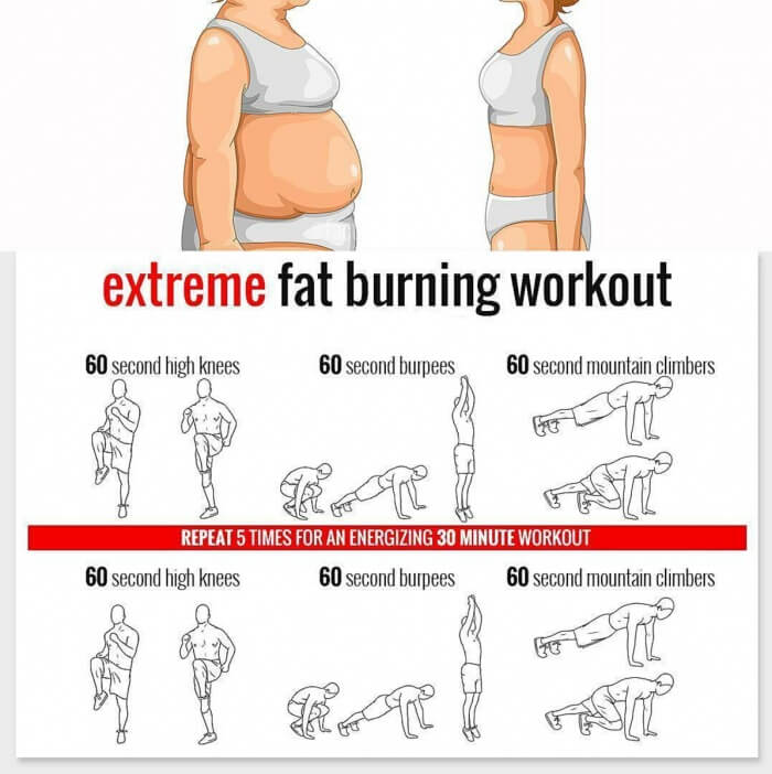 Extreme Fat Burning Workout Training Plan