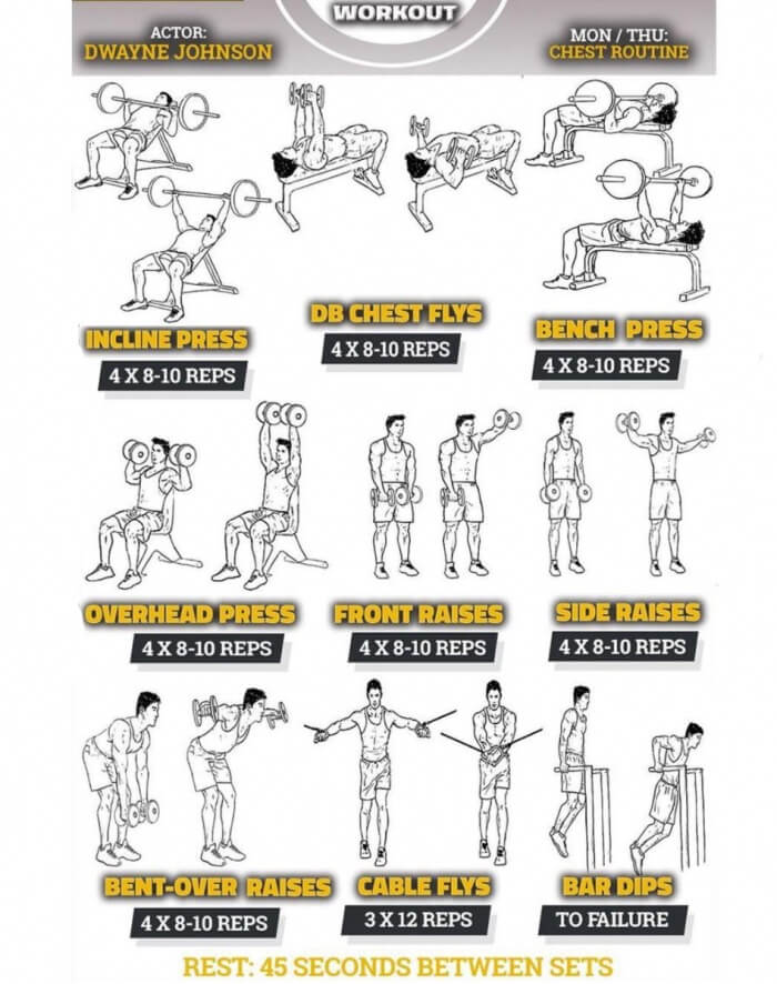 CHEST ROUTINE by DWAYNE JOHNSON Healthy Fitness Workout Plan
