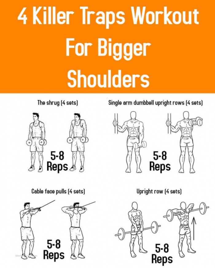 4 Killer Traps Workout For Bigger Shoulders - Healthy Fitness 