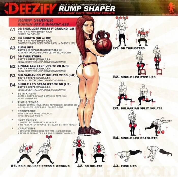 Rump Shaper Fat-Burning Glute-Tightening Circuits