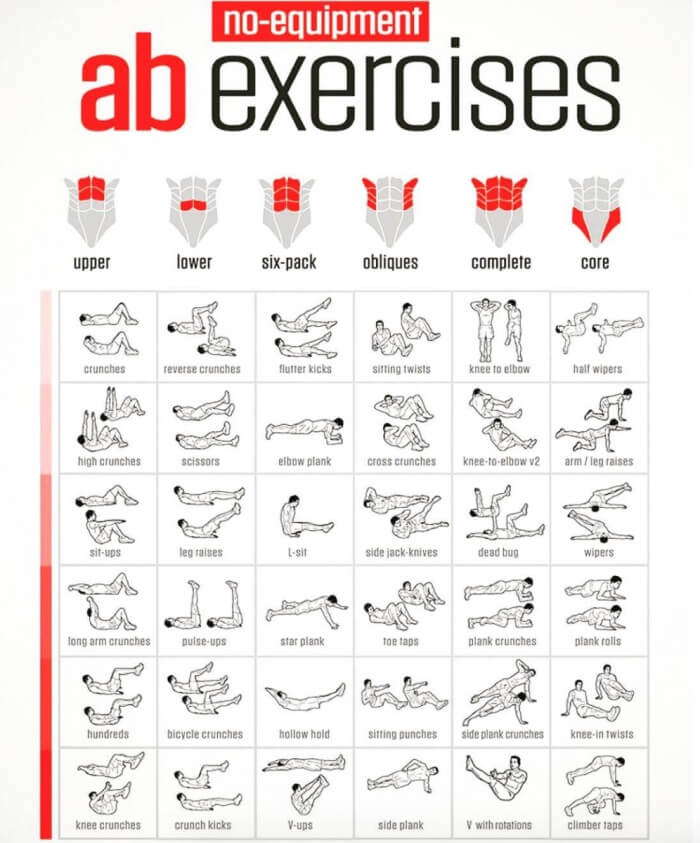 AB EXERCISES! No Equipment Need - Healthy Sixpack Training