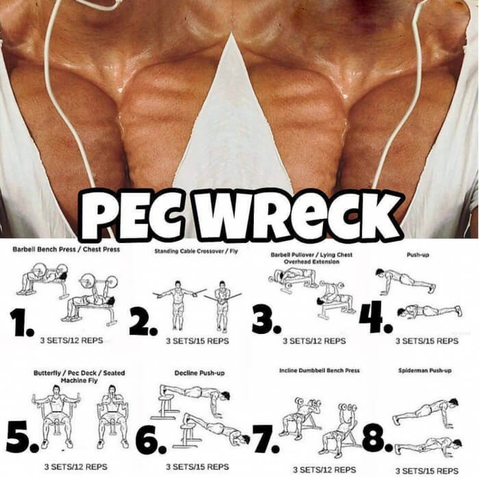 Pec Wreck - Hardcore Chest Training Plan