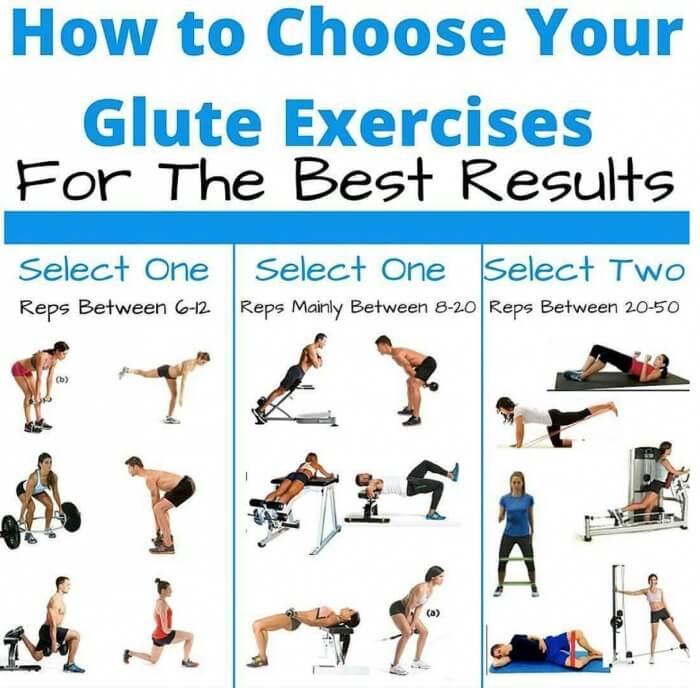 How To Choose Your Glute Exercises For The Best Results