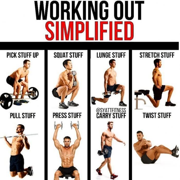 Working Out Simplified - Train For Strong Body