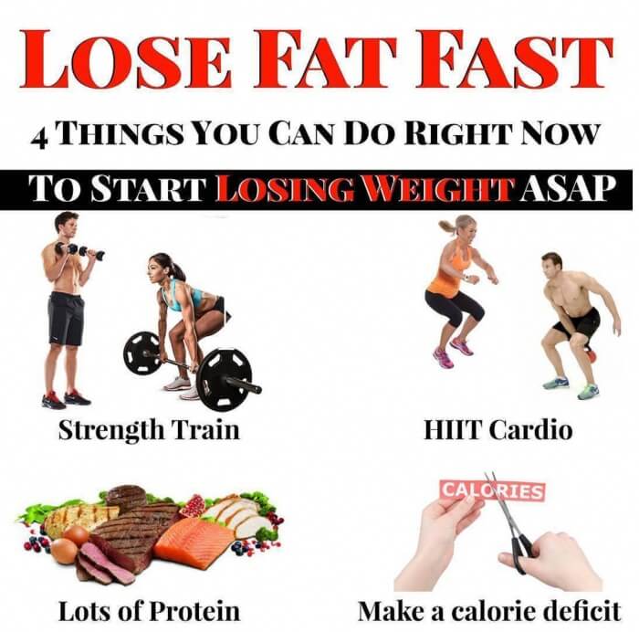 Lose Fat Fast Things You Can Do Right Now To Start Losing Weight