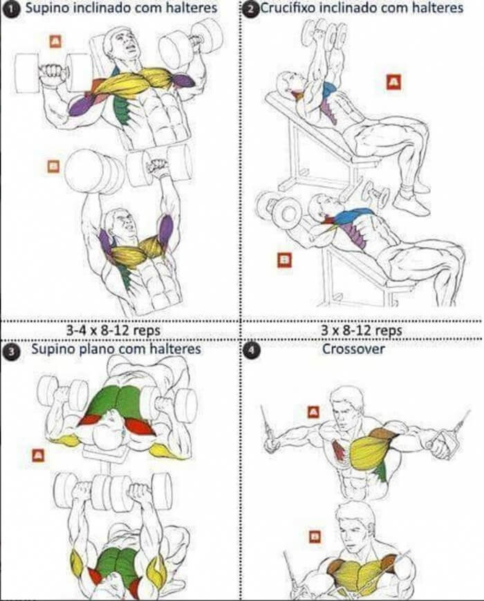 Mega Strong Chest Workout 