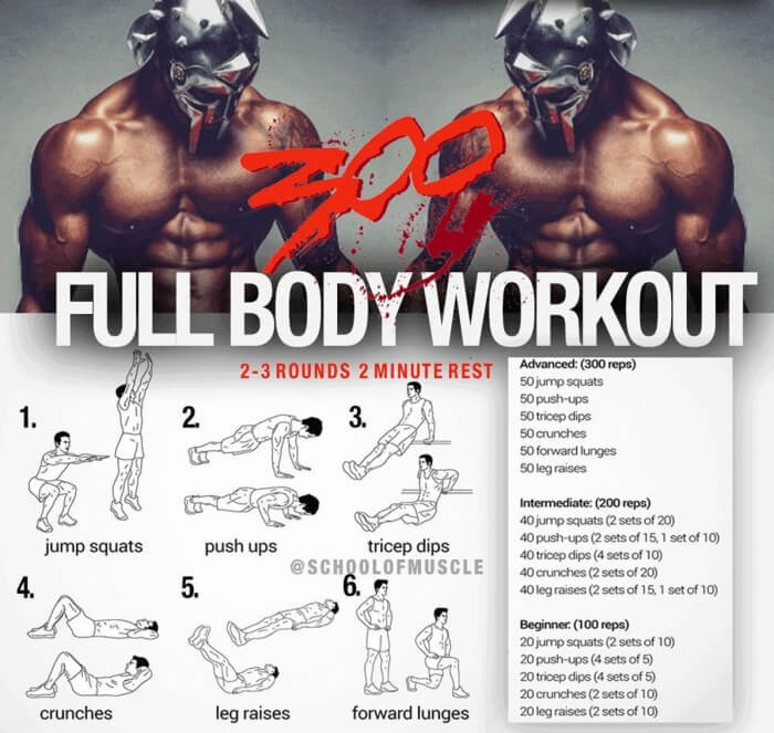 300 Full Body Workout ! Healthy Fitness Training Plan