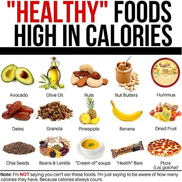 Healthy Foods High In Calories! Eating Tips