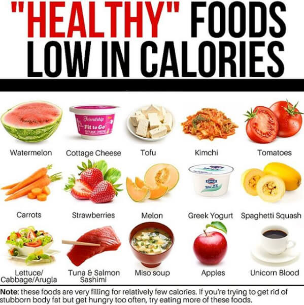 Healthy Foods Low In Calories! Eating Tips