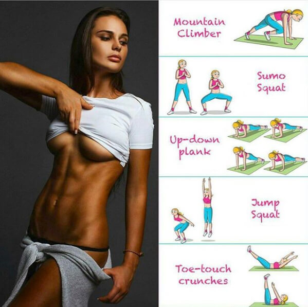 Strong Sixpack Workout Abs