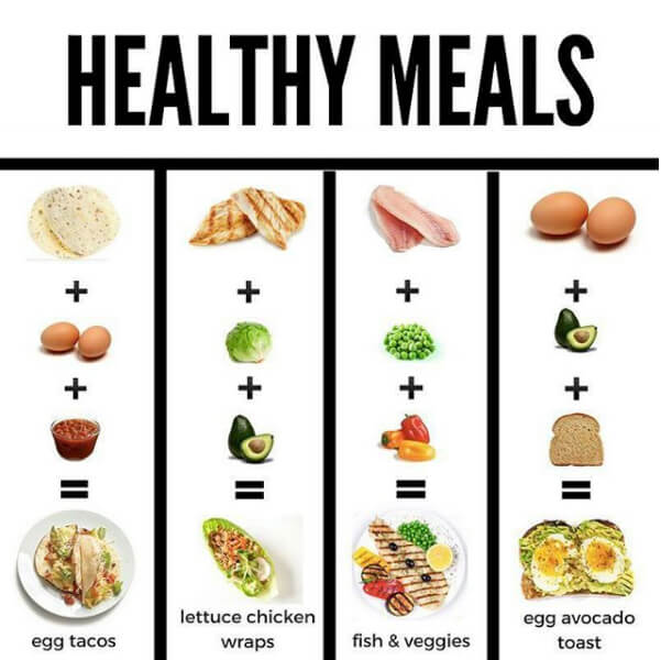 Healthy Meals! Must Read