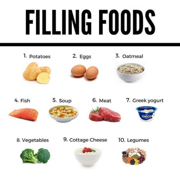 Filling Foods ! Healthy Fitness Tips