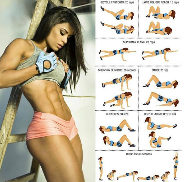 Sexy Sixpack Workout Plan! Abs in Process