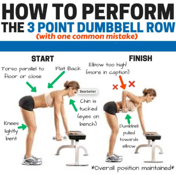 How To Perform The 3 Point Dumbbell Row! Must Read
