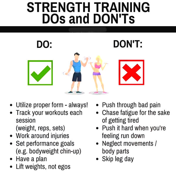 Strength Training DOs and DON'Ts ! Healthy Fitness Eating Tips