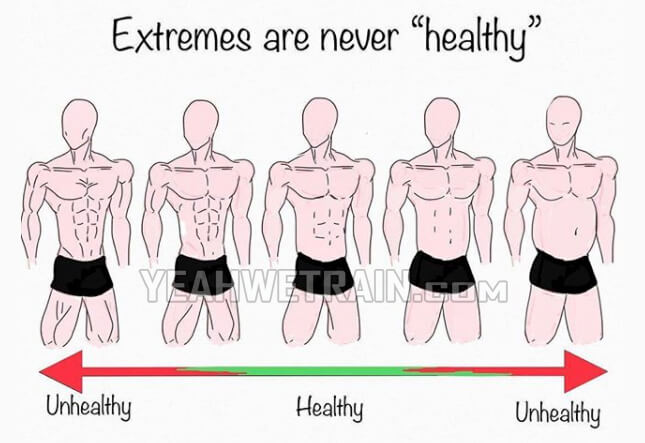 Extremes Are Never Healthy! Fitness Tips For Workout