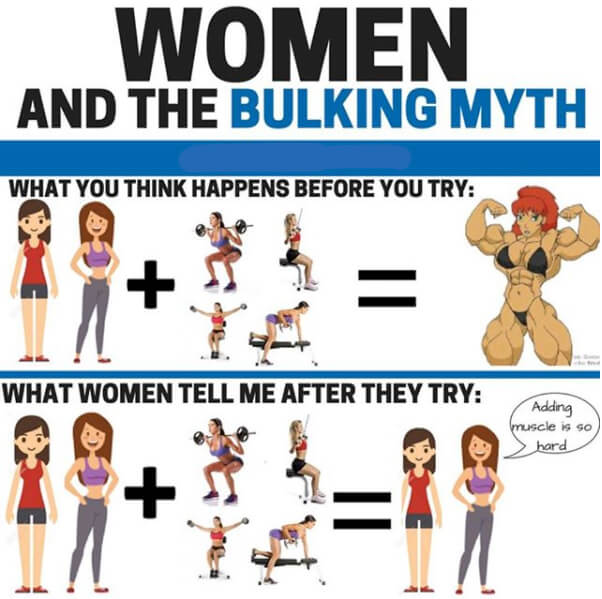 Women And The Bulking Myth! Best Fitness Tips