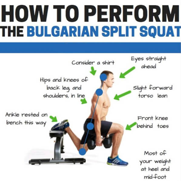 How To Perform The Bulgarian Split Squat! Fitness