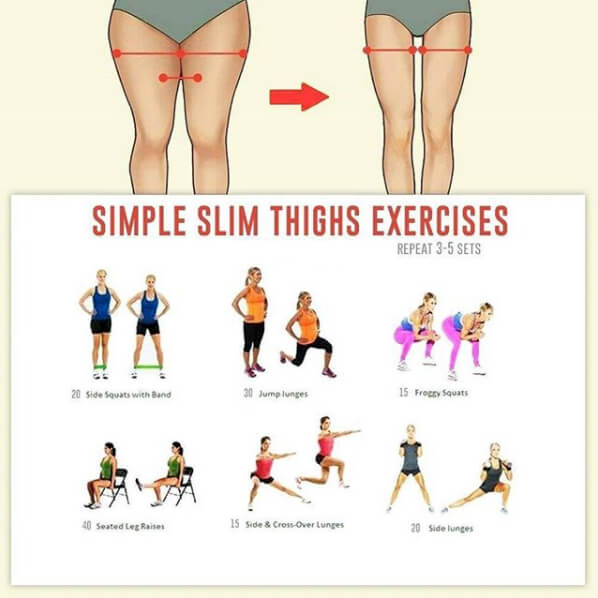 Simple Slim Thighs Exercises! Best Workout For Stronger Legs