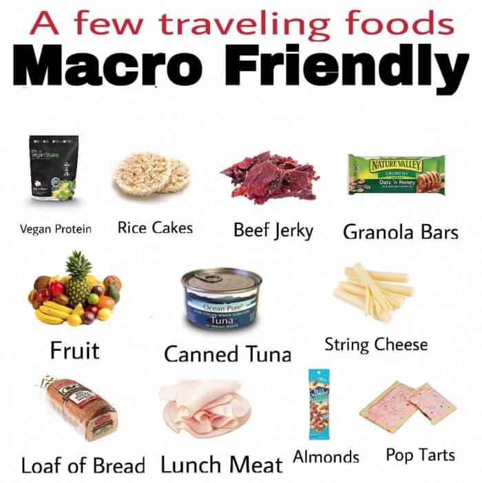 A Few Traveling Foods Macro Friendly ! Healthy Fitness Tips 