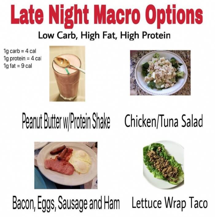 Late Night Macro Options Part 1 ! Healthy Fitness Tips ! Protein