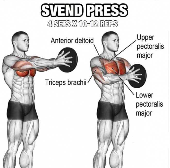 Chest Workout But Slightly Different Part 3! Svend Press