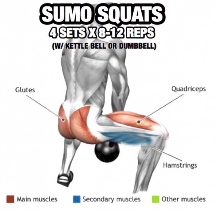 Leg Day Workout But Slightly Different Part 1! Sumo Squats 